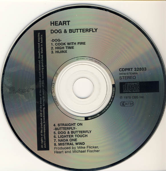 Heart of a Dog