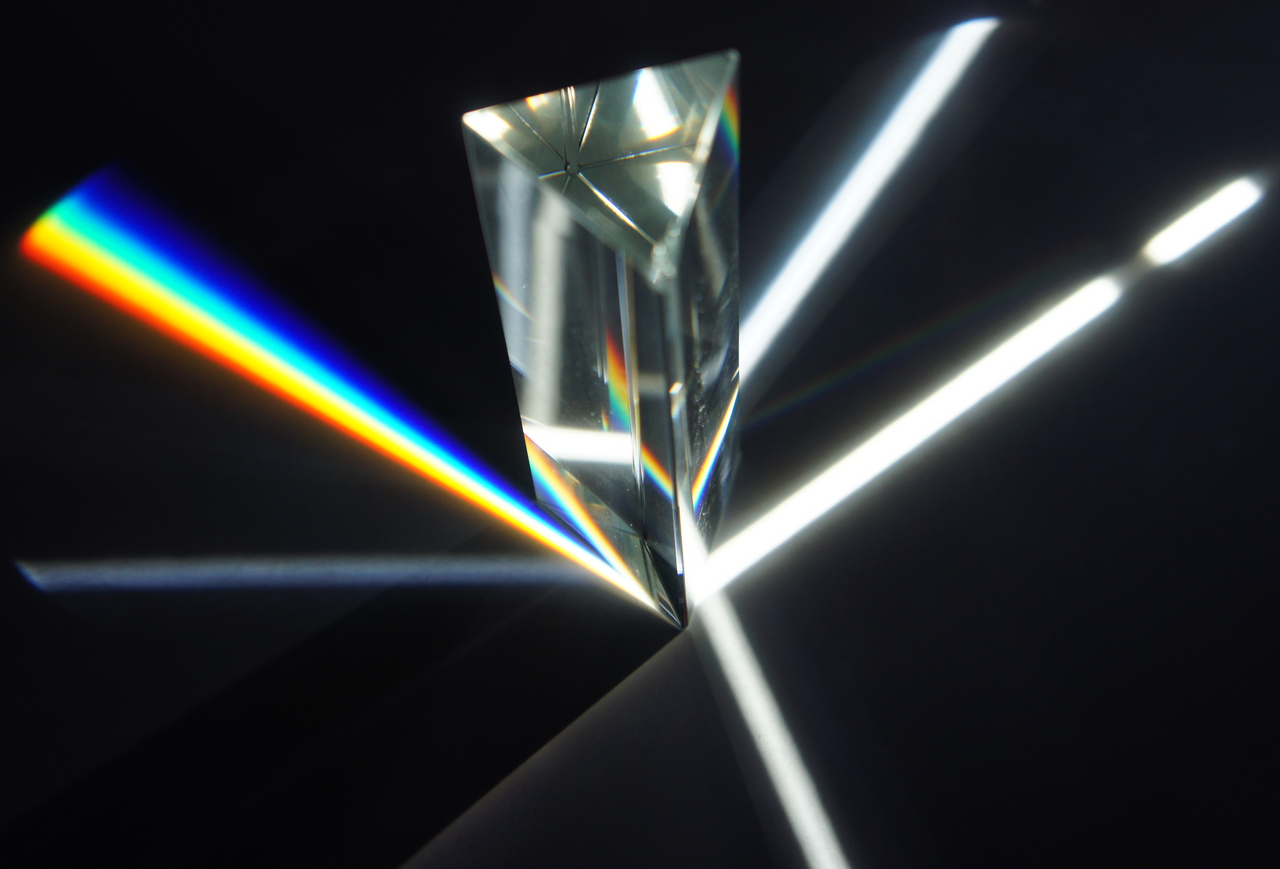 Dispersive prism