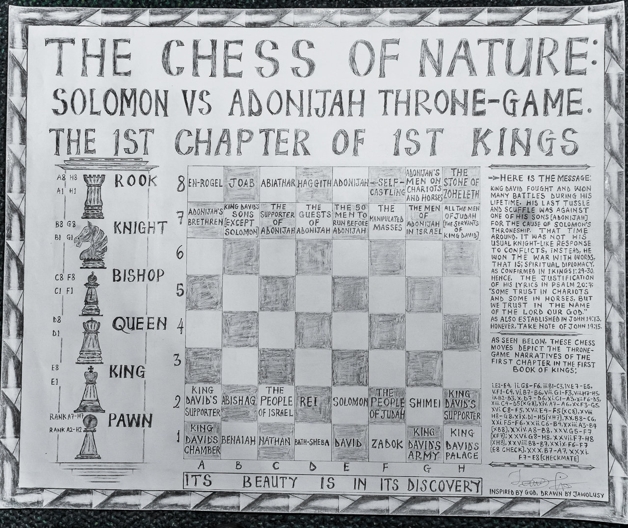 Battle vs. Chess