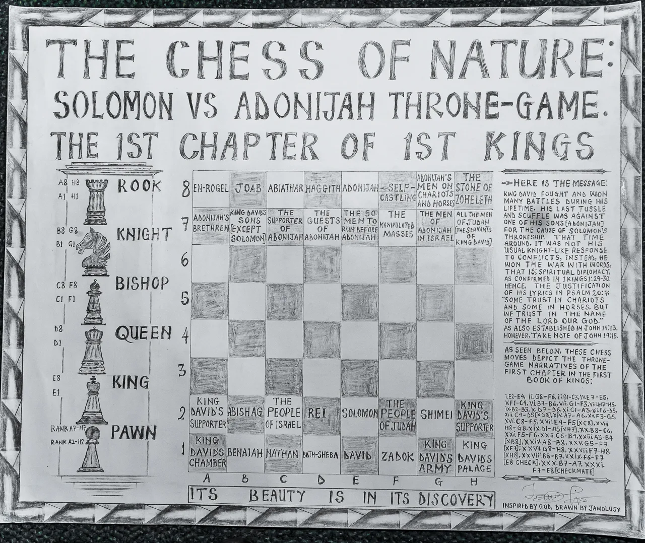Battle vs. Chess