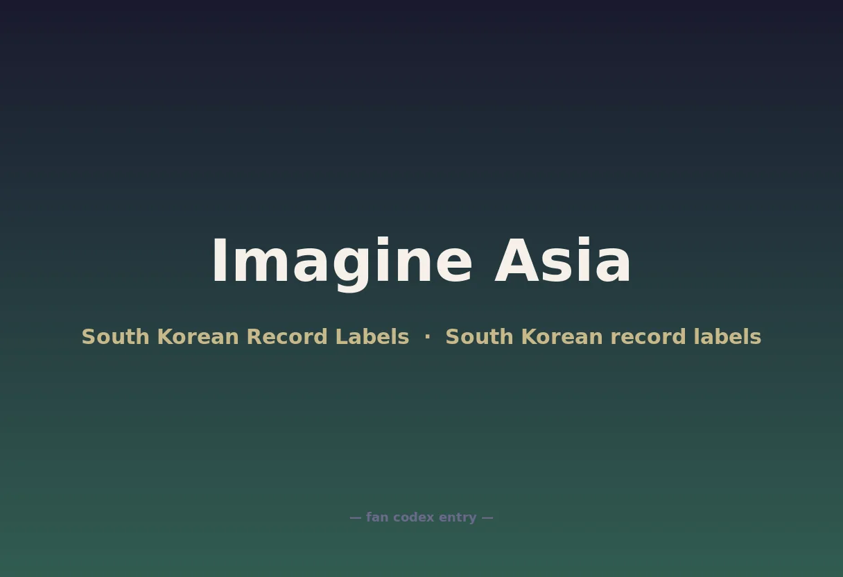 Imagine Asia