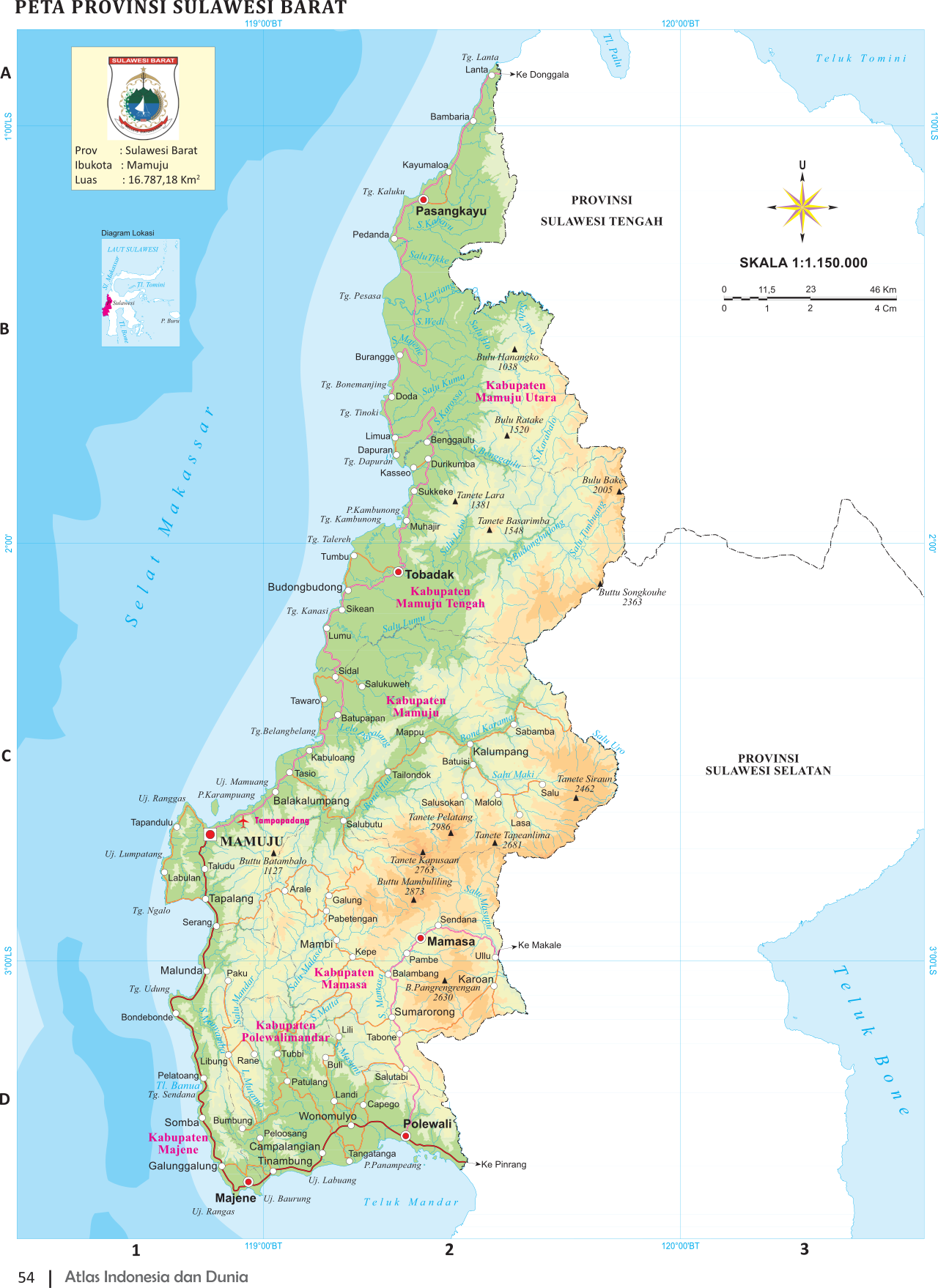 Sulawesi