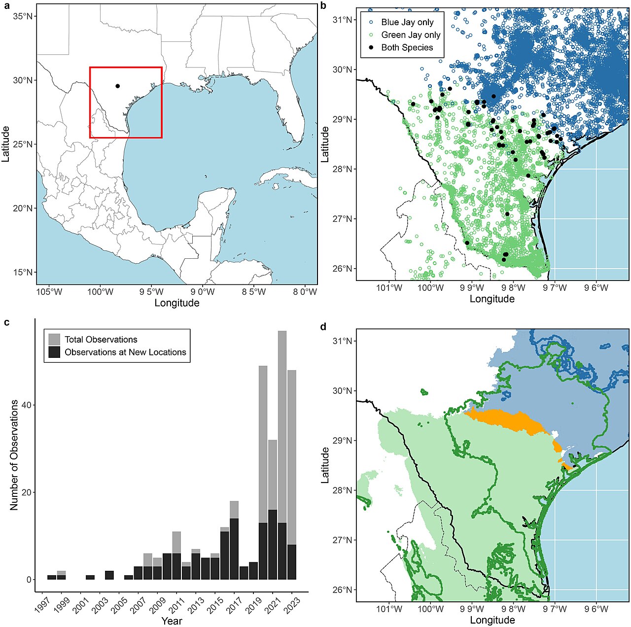 Distribution and occurrence records