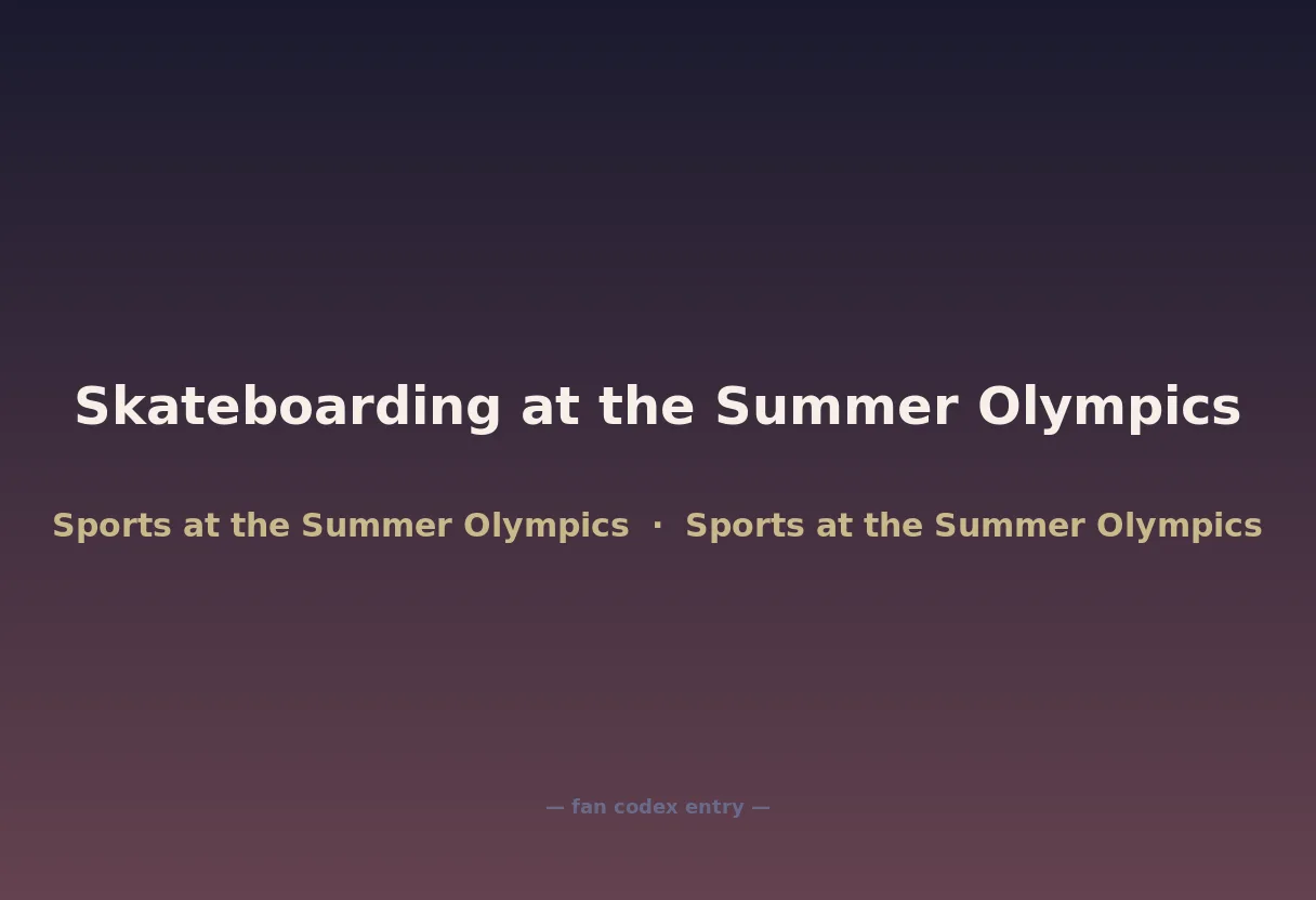 Skateboarding at the Summer Olympics