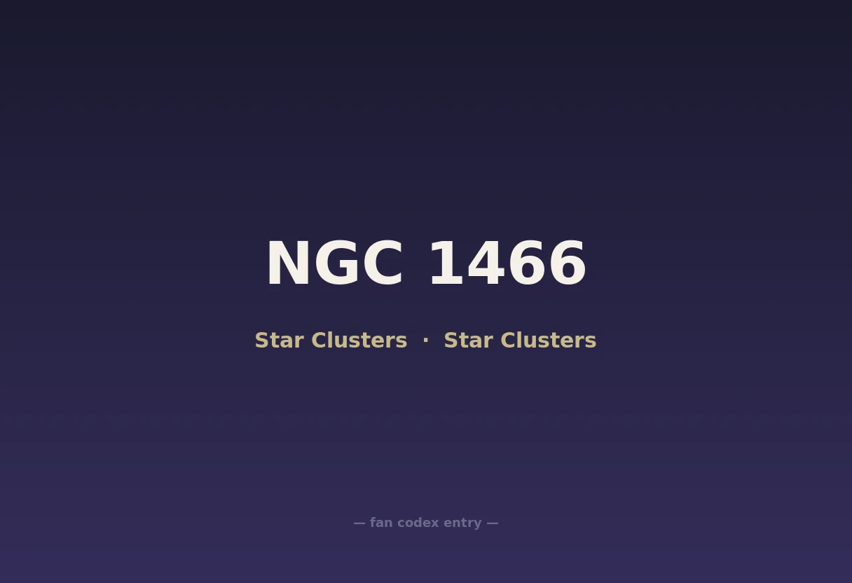 NGC 1466