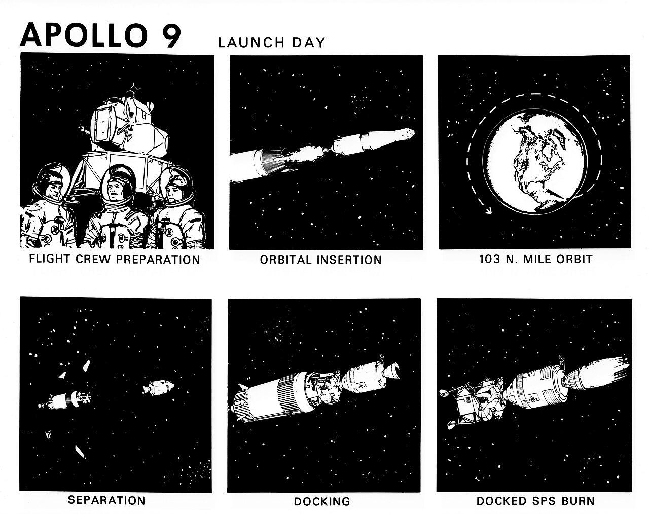 Apollo 9