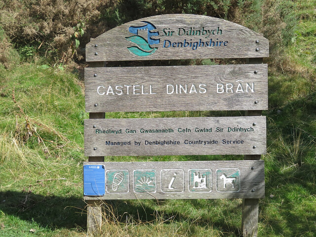 Castell's sign