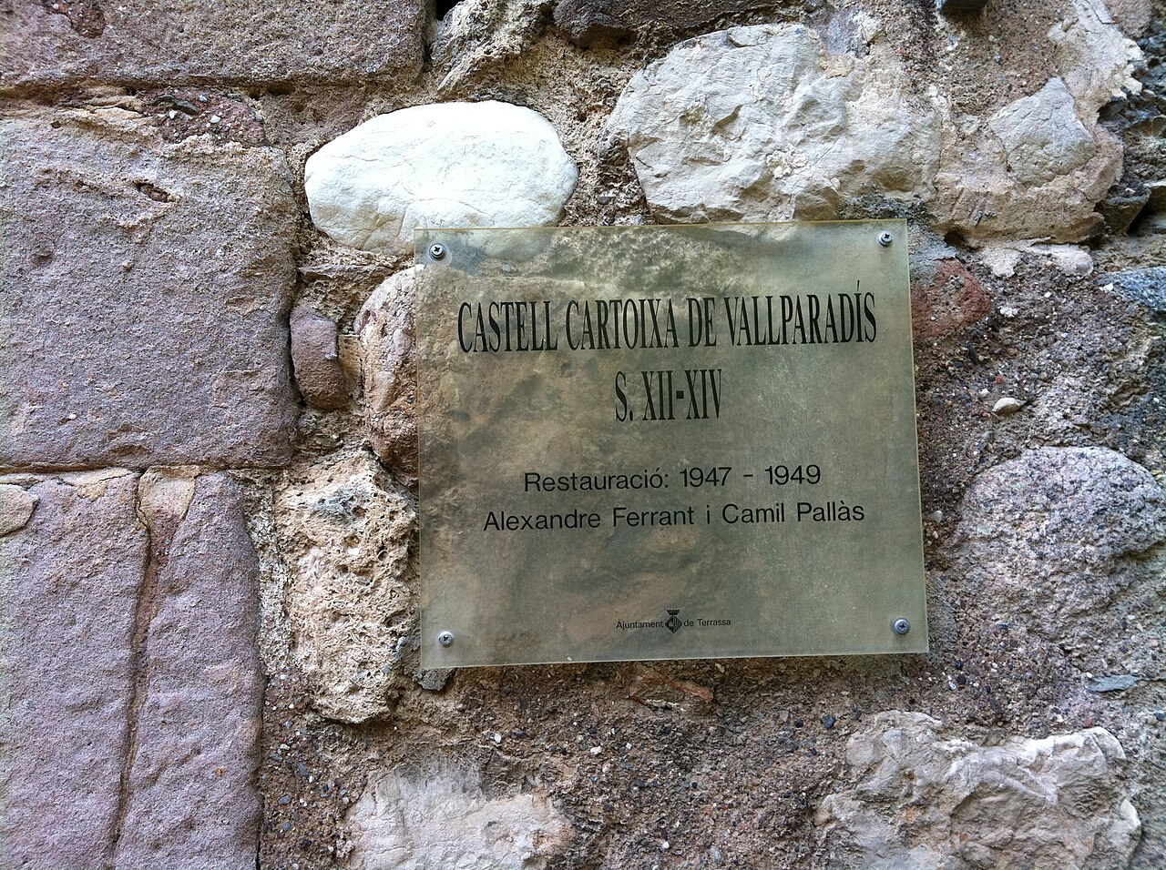 Castell's sign