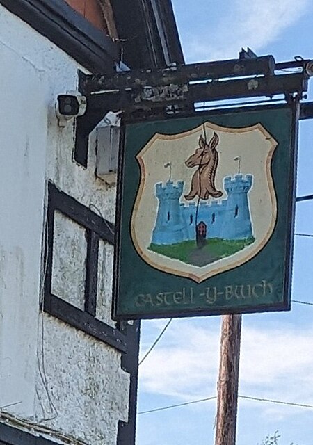 Castell's sign