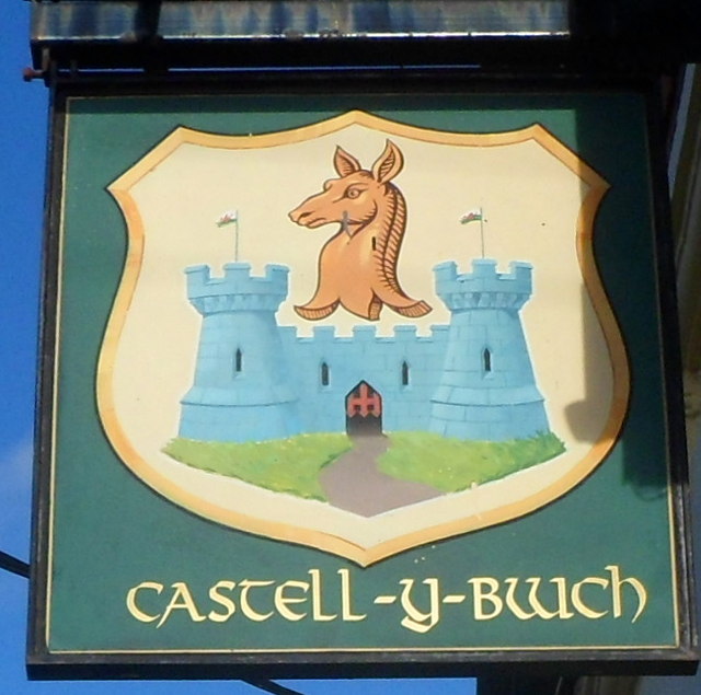 Castell's sign