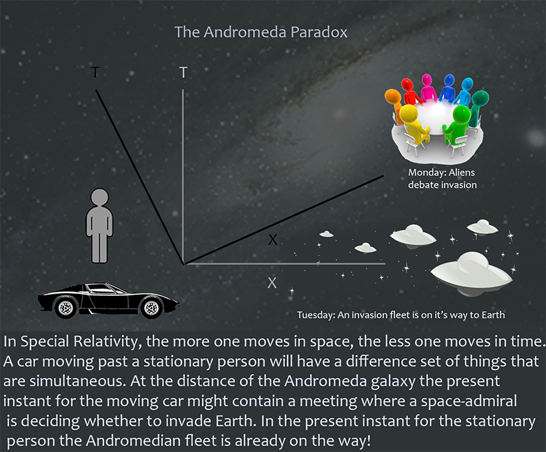 Andromeda (TV series)