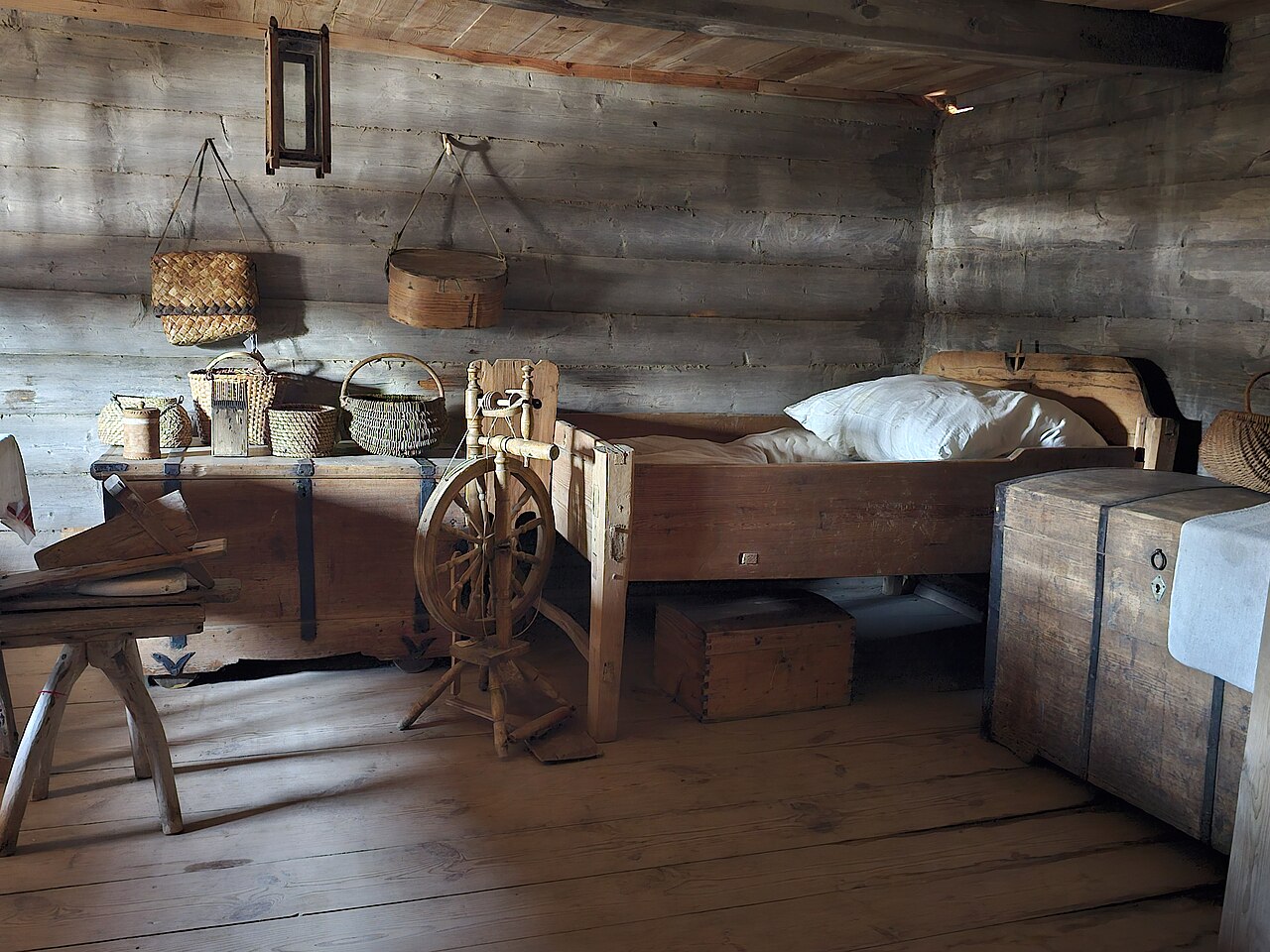 Spinning wheel