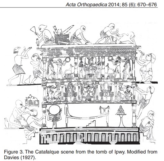 Ancient Egyptian medicine