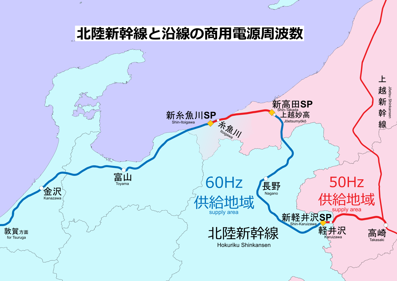 Hokuriku Shinkansen utility frequencies