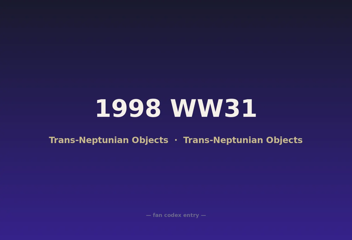 1998 WW31