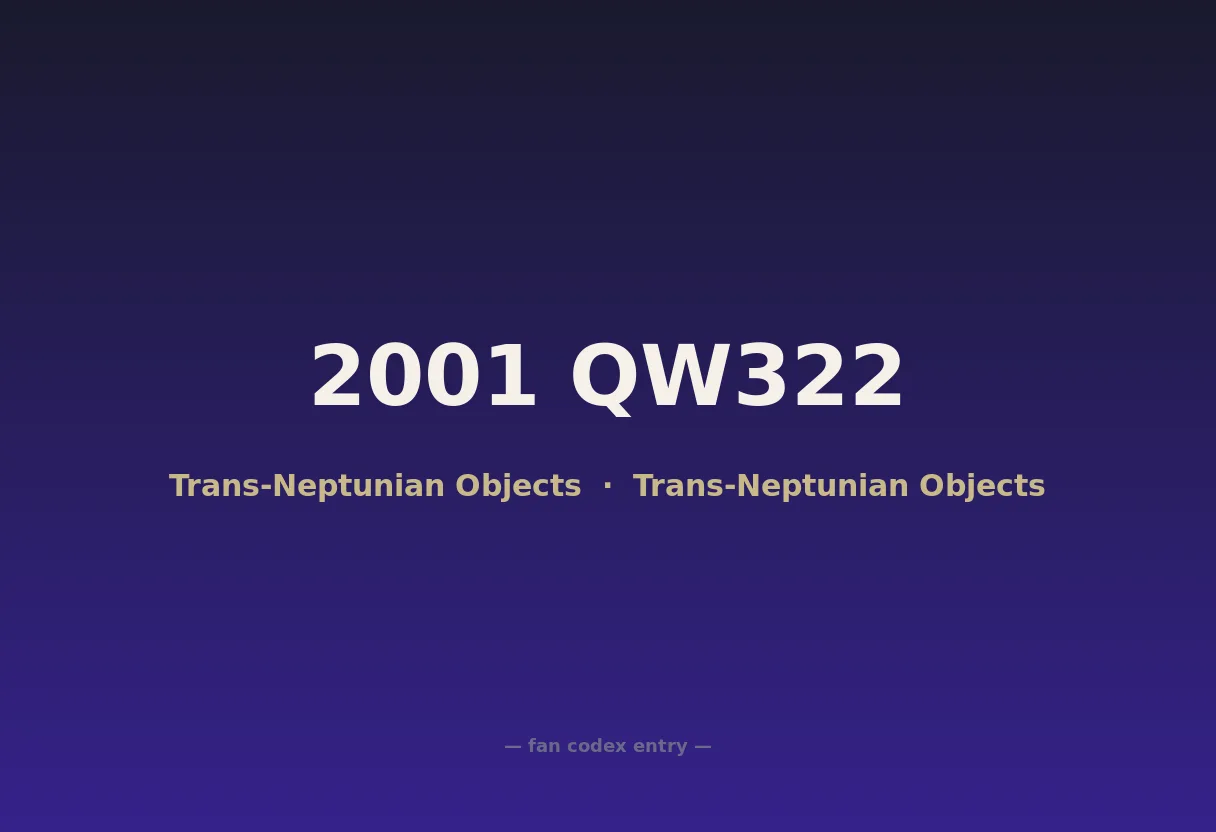 2001 QW322