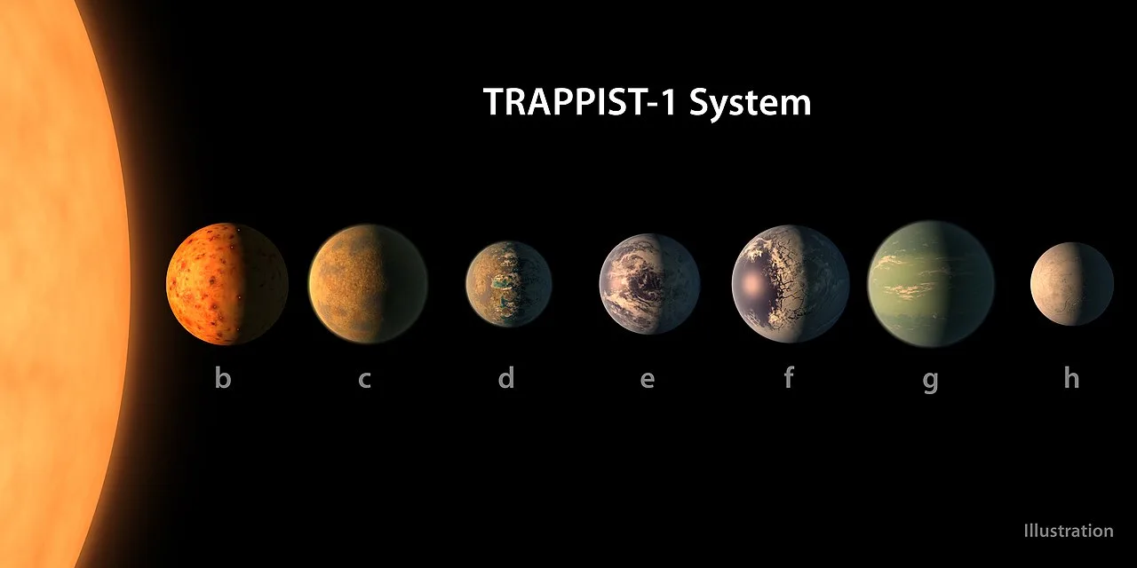 TRAPPIST-1g