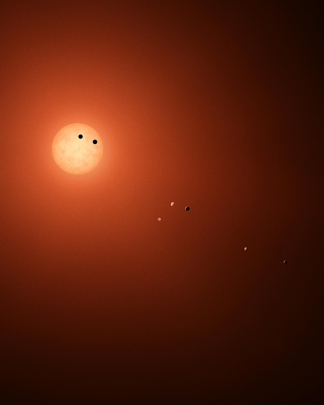 TRAPPIST-1h