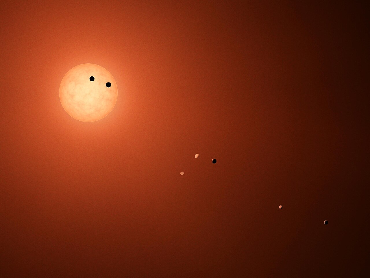 TRAPPIST-1h