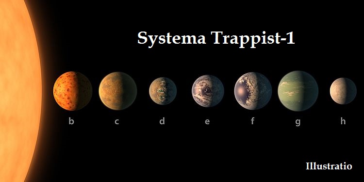 TRAPPIST-1e