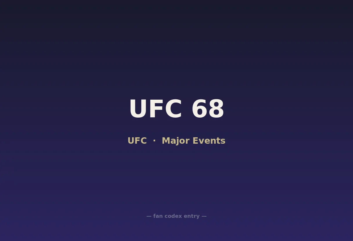 UFC 68