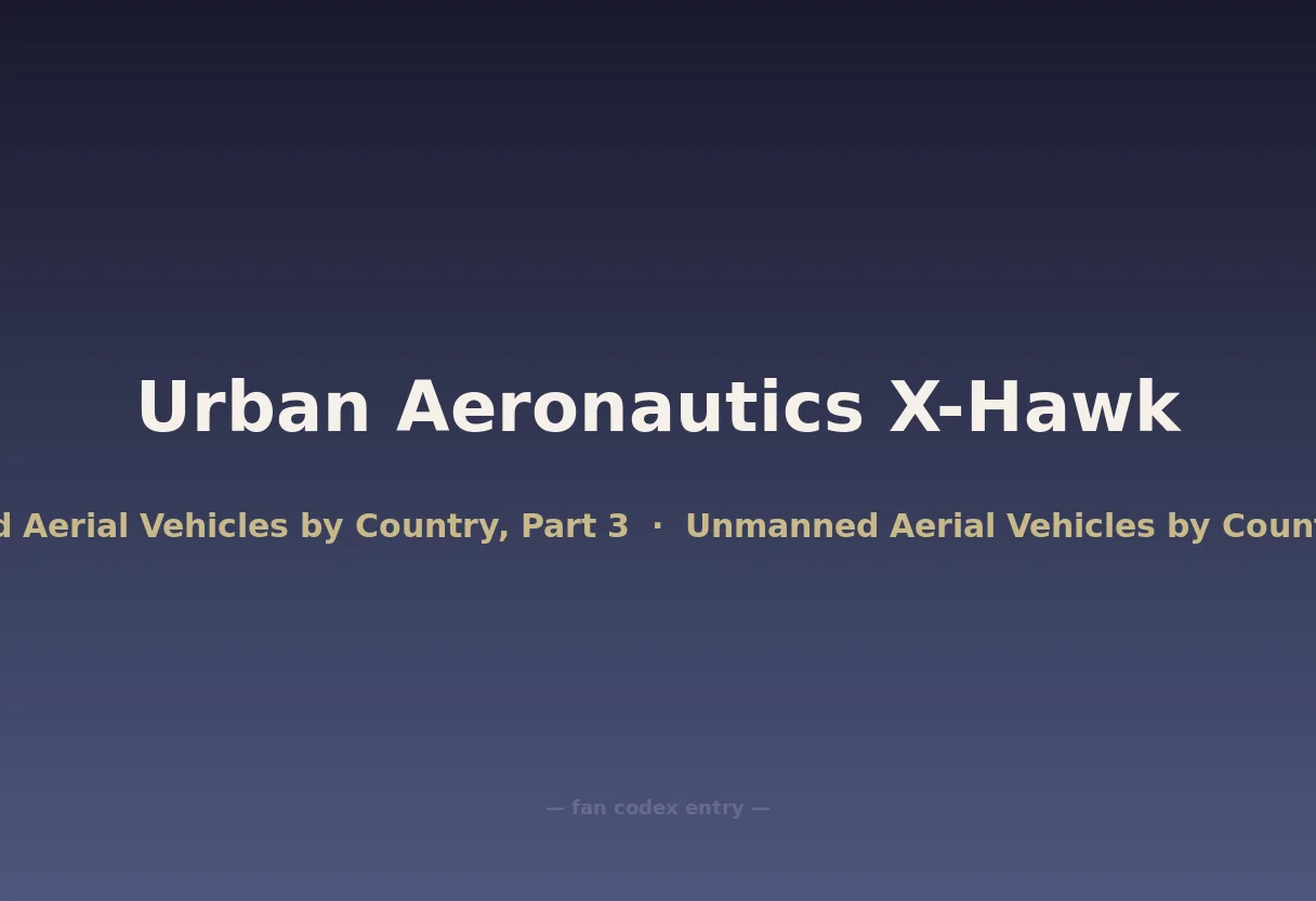 Urban Aeronautics X-Hawk