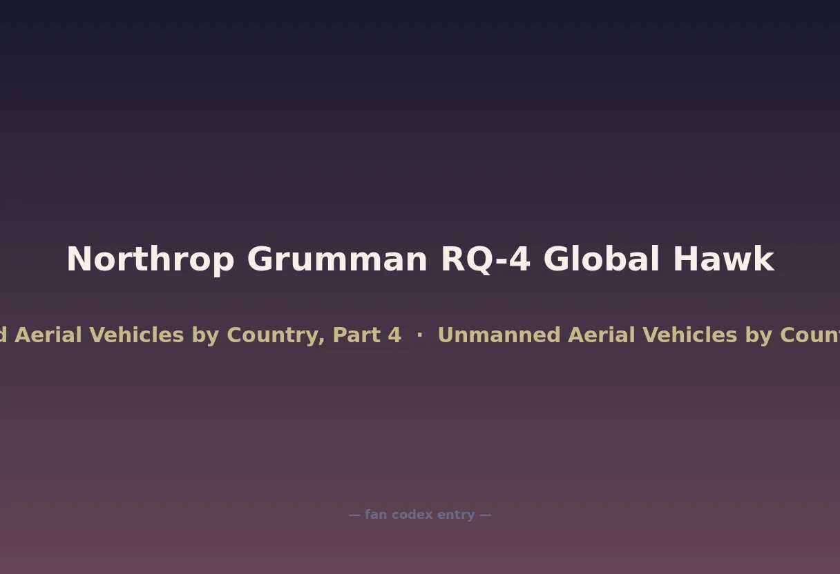 Northrop Grumman RQ-4 Global Hawk