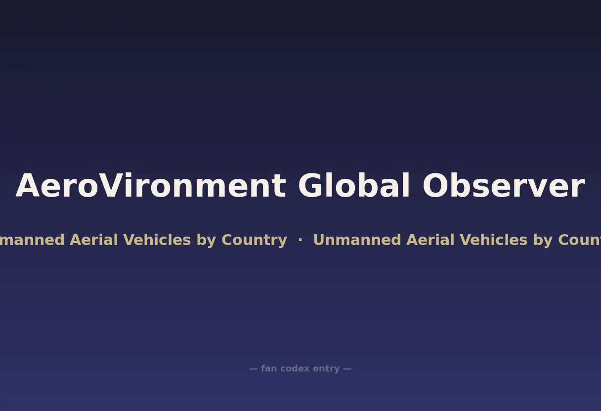 AeroVironment Global Observer