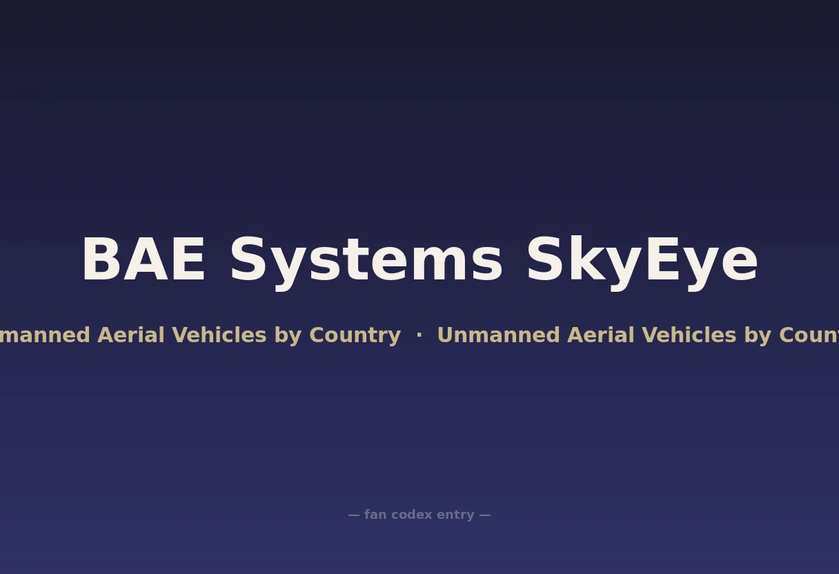 BAE Systems SkyEye