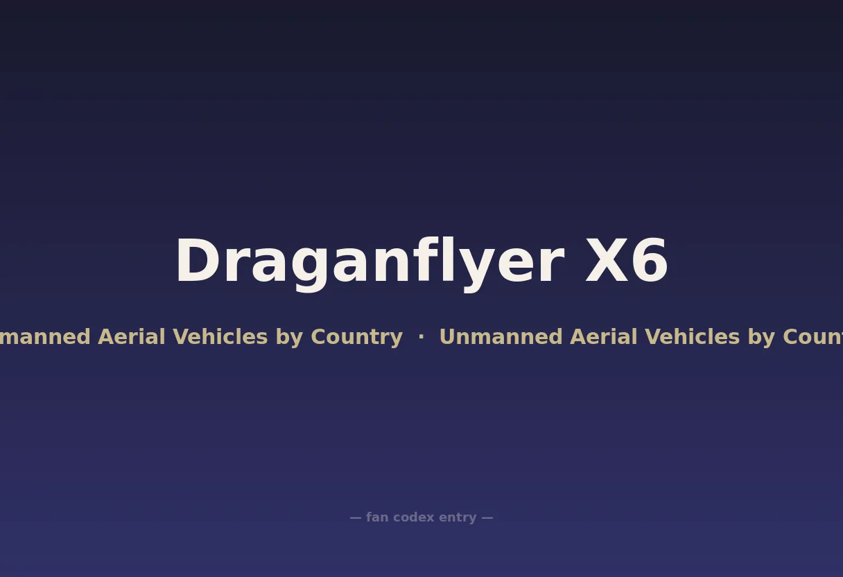 Draganflyer X6