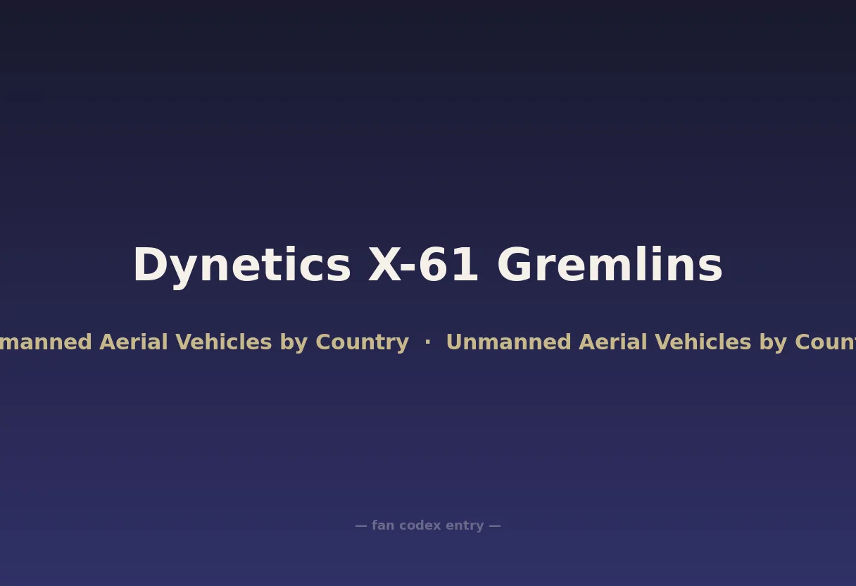 Dynetics X-61 Gremlins