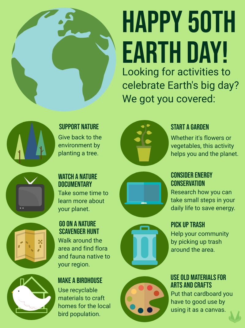 First Day on Earth