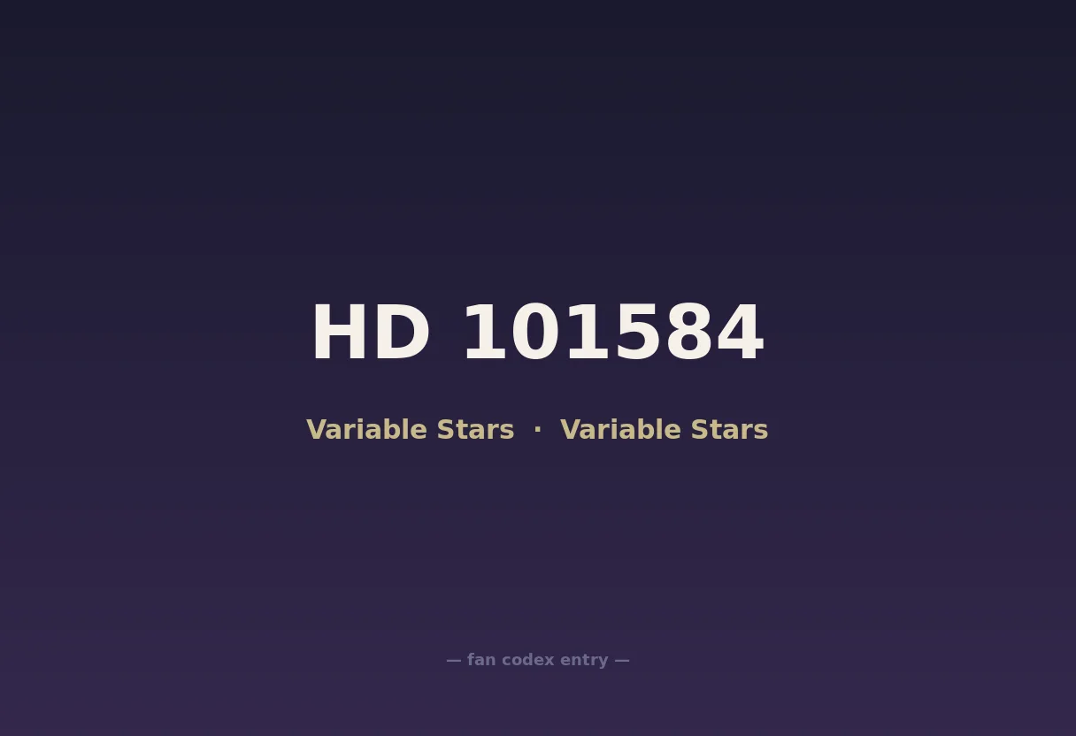 HD 101584