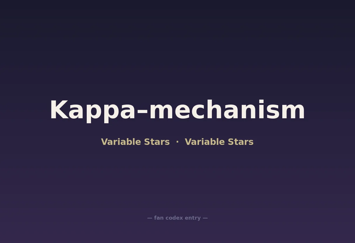Kappa–mechanism