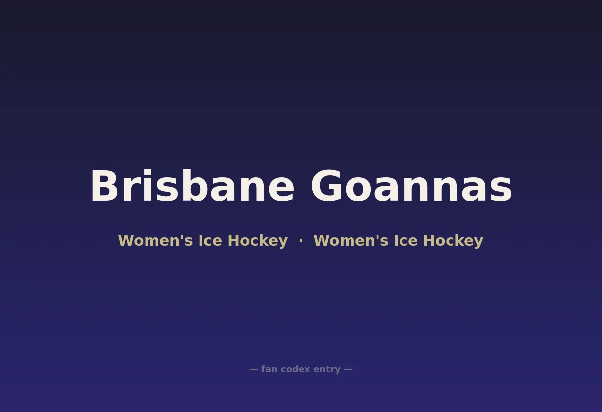 Brisbane Goannas