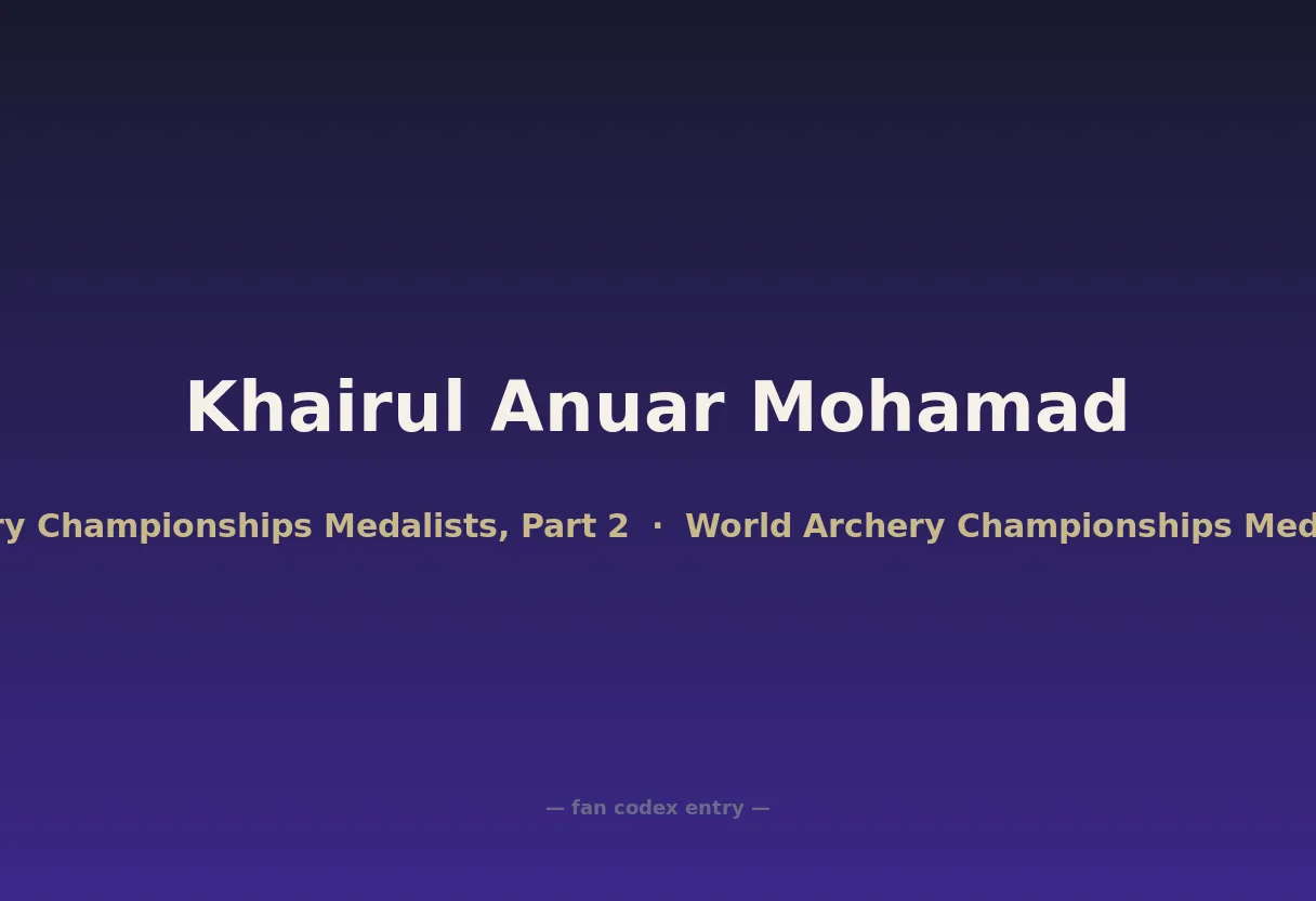 Khairul Anuar Mohamad