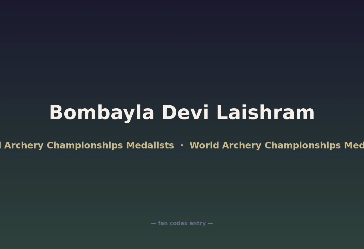 Bombayla Devi Laishram