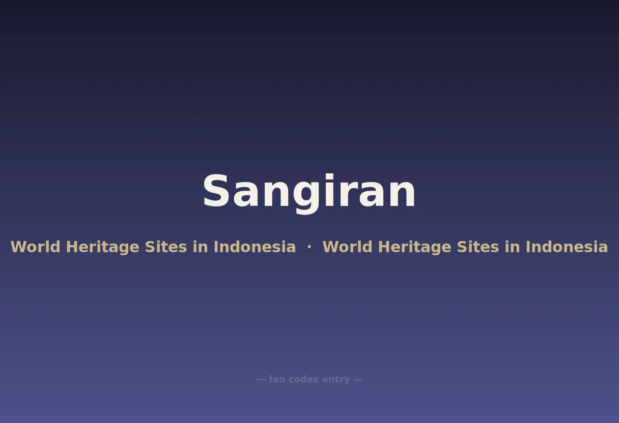 Sangiran
