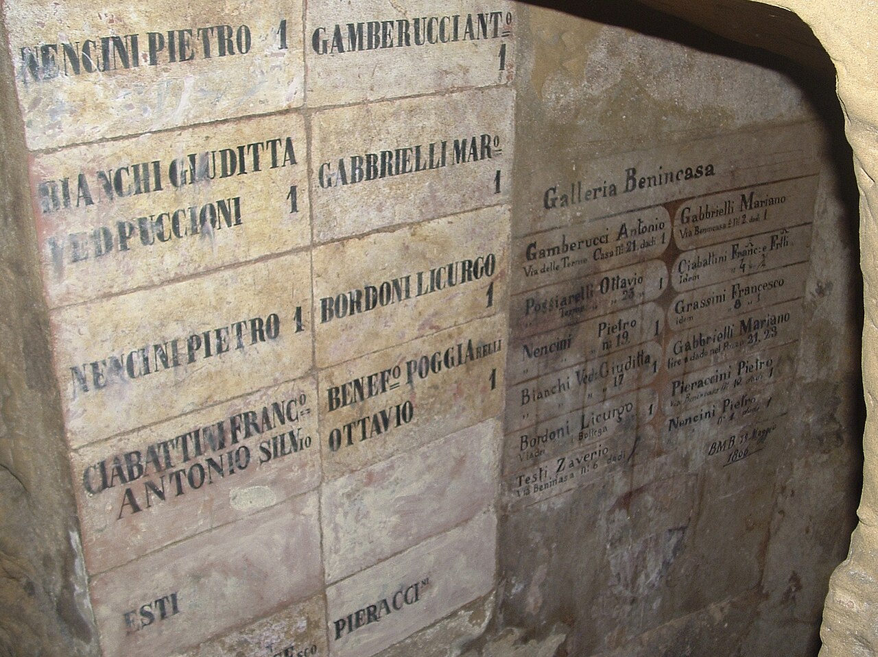 Bottini of Siena
