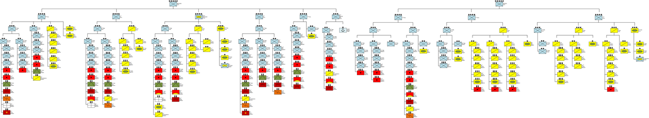 Soviet invasion of Poland