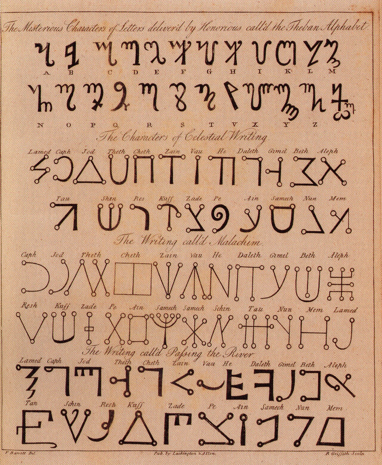 Hebrew script