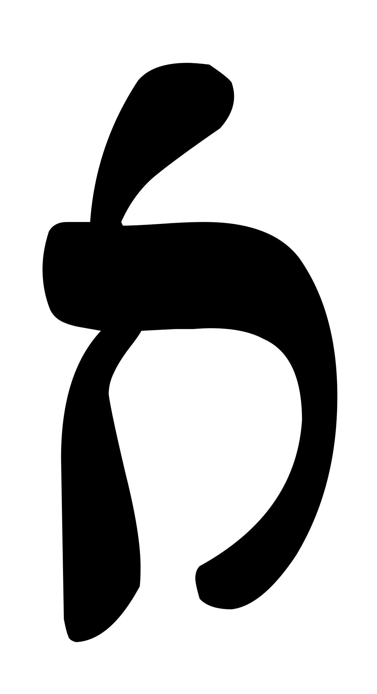 Hebrew script