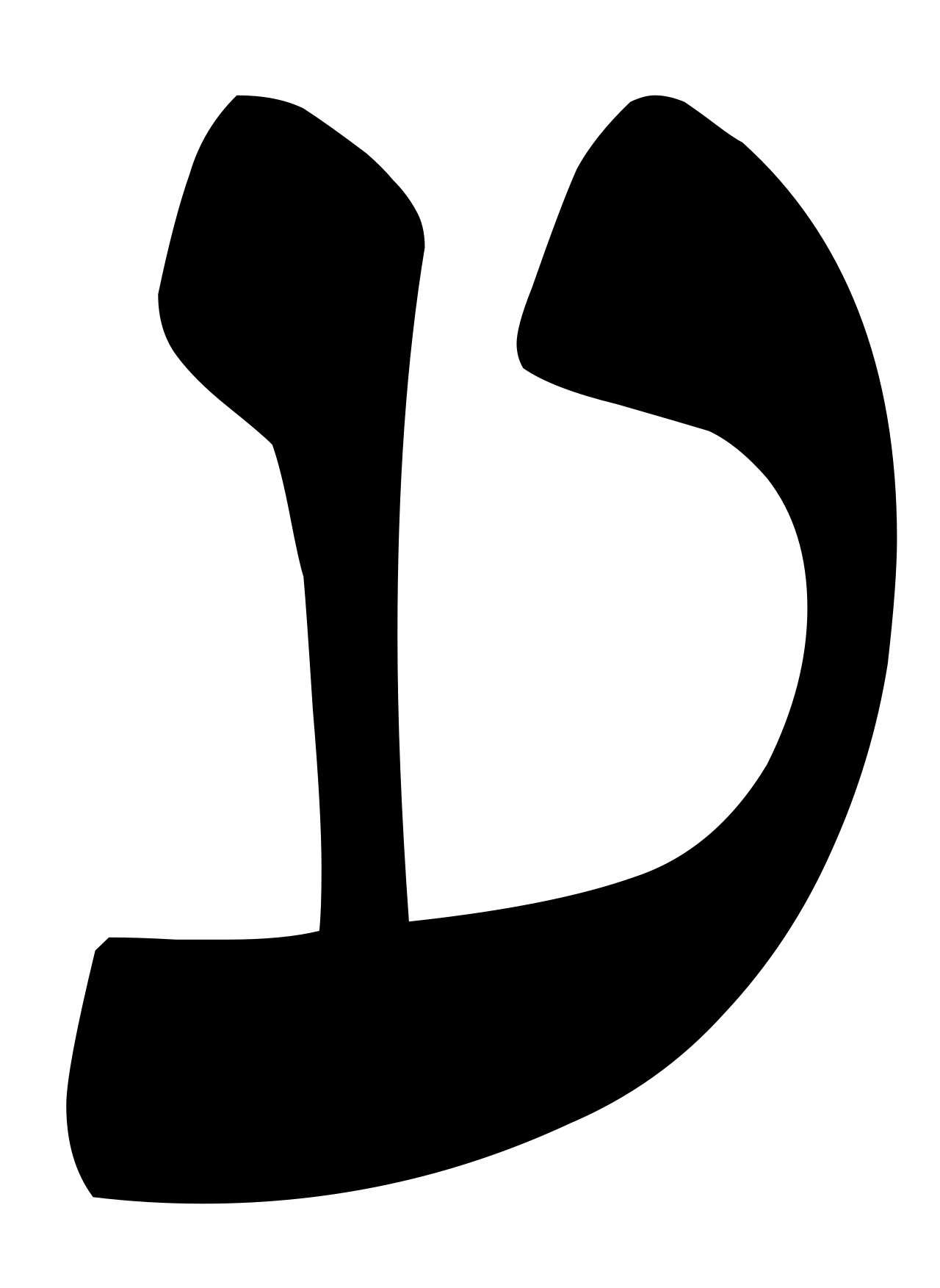 Hebrew script