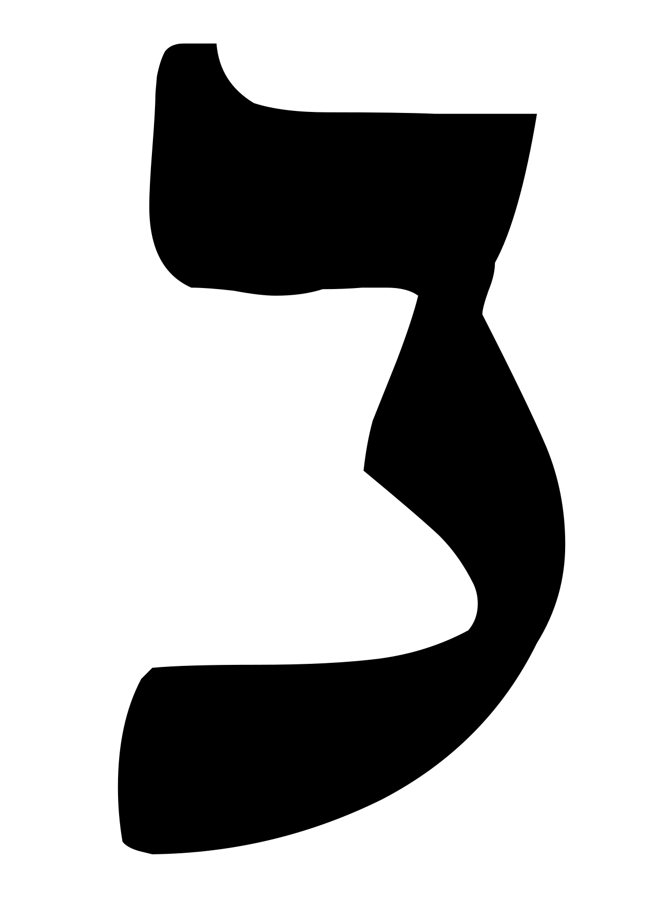 Hebrew script