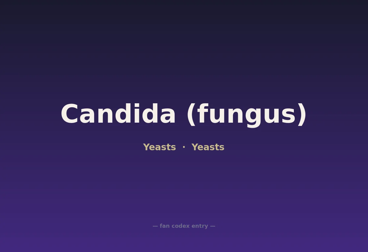 Candida (fungus)